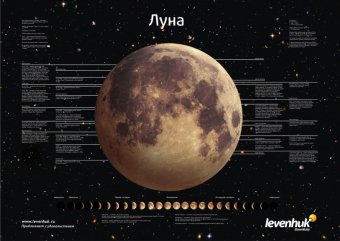 Комплект постеров Levenhuk «Космос»