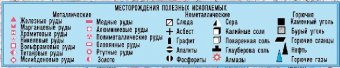 Карта полезных ископаемых России 120*80 см