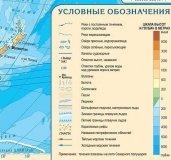 Коврик настольный для письма "Физическая карта Мира" М:55,3