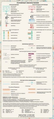 Карта России и сопредельных государств. Пути транспортировки нефти и нефтепродуктов. 250х150 см