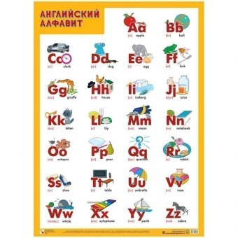 Плакат настенный учебный "Алфавит- Английский", А2