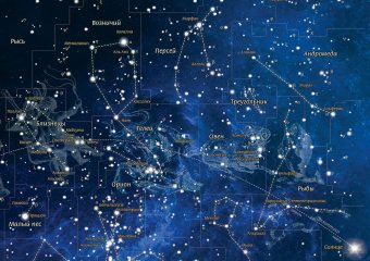 Скатерть непромокаемая "Карта Звёздное Небо" синяя, 180*145 см