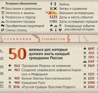 Коврик настольный для письма "Карта История России" М:16