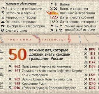 Коврик настольный для письма "Карта История России" М:16