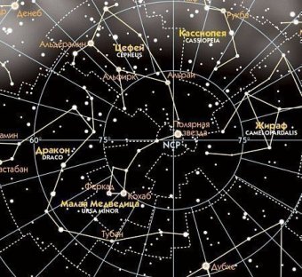 Коврик настольный для письма "Карта Звездного Неба"