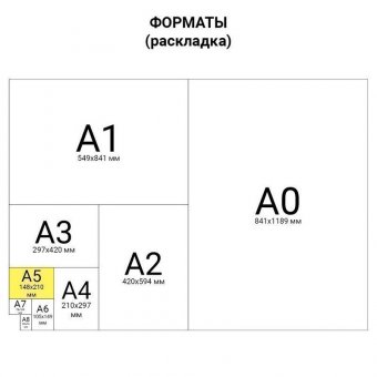 Папка для тетрадей А5 ПИФАГОР, пластик, молния сверху, прозрачная, синяя, 228221