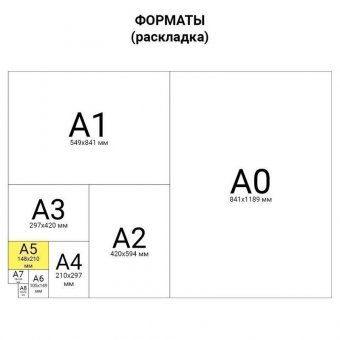 Папка для тетрадей ЮНЛАНДИЯ, А5, 2 отделения, пластик, клапан на липучке, "Мяч в сетке", 228190