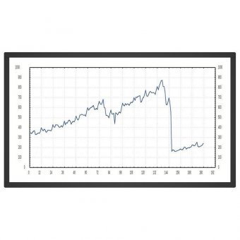 Интерактивная панель BENQ IL430, 43", 1920х1080, 16:9, X-Sign, 10 касаний, ST430K