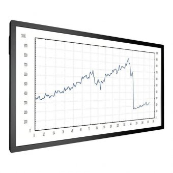 Интерактивная панель BENQ IL430, 43", 1920х1080, 16:9, X-Sign, 10 касаний, ST430K