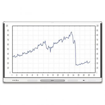 Интерактивная панель SMART SBID-MX175, 75", 3840х2160, 16:9, SMART Learning Suite, 10 касаний