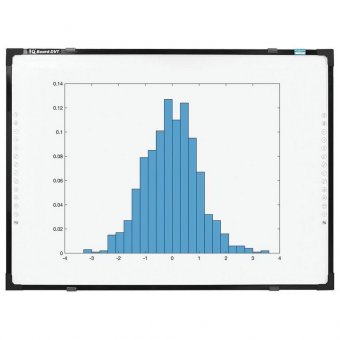 Интерактивная доска 92" IQBOARD DVT TN092, оптическая, 192х115 см, 16:10, USB, 5 пользователей, IQBDVTTN092