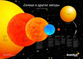 Комплект постеров Levenhuk «Космос»