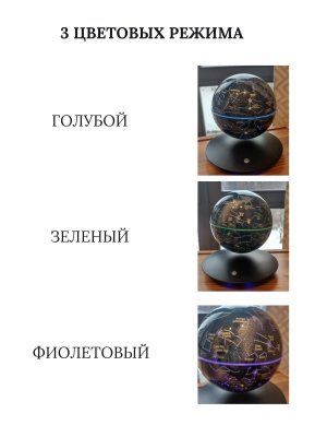 Левитирующий глобус "Звезды и созвездия" с подсветкой, D=14.5 см, GlobusOff