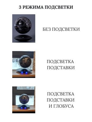 Левитирующий глобус "Звезды и созвездия" с подсветкой, D=14.5 см, GlobusOff