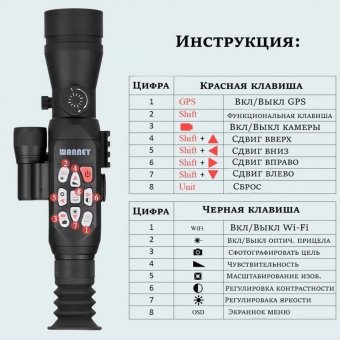 Монокуляр ночного видения 4X-12X с дальномером