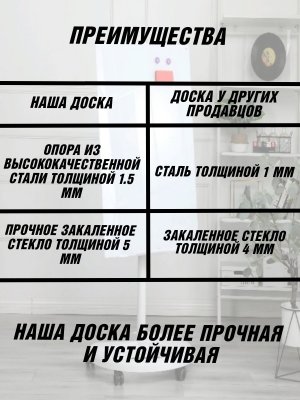Доска стеклянная магнитно-маркерная 60х90 см на колесах, белая Globusoff