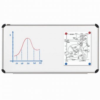 Доска магнитно-маркерная 120*240см BRAUBERG 231702