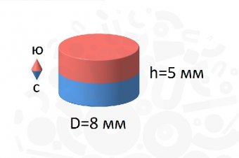 Магнит для стеклянных досок (неодимовый диск) 8х5 мм