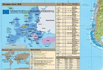 Политическая карта Мира на английском языке, 1:26млн