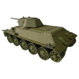 Модель для склеивания танк Средний советский Т-34/76 образца 1942, масштаб 1:35, Звезда, 3535П