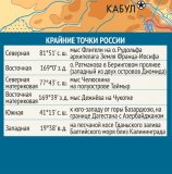 Двухсторонняя настольная карта России (физическая 15,5М, политическая 14,5М)