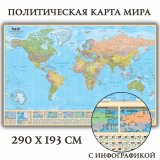 Политическая настенная карта Мира, 1:14М 290х193 см