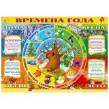 Плакат настенный Русский Дизайн "Времена года", 490*690мм