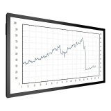 Интерактивная панель BENQ IL430, 43", 1920х1080, 16:9, X-Sign, 10 касаний, ST430K