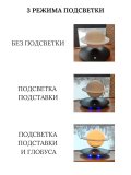 Парящий глобус Сатурна, с подсветкой, d=15 см GlobusOff