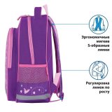Рюкзак ПИФАГОР SCHOOL для начальной школы, Queen dance, 38х28х14 см, 229994