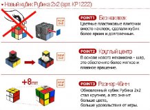 Кубик Рубика пластиковые плитки 2х2, 46мм