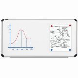 Доска магнитно-маркерная 120*240см BRAUBERG 231702